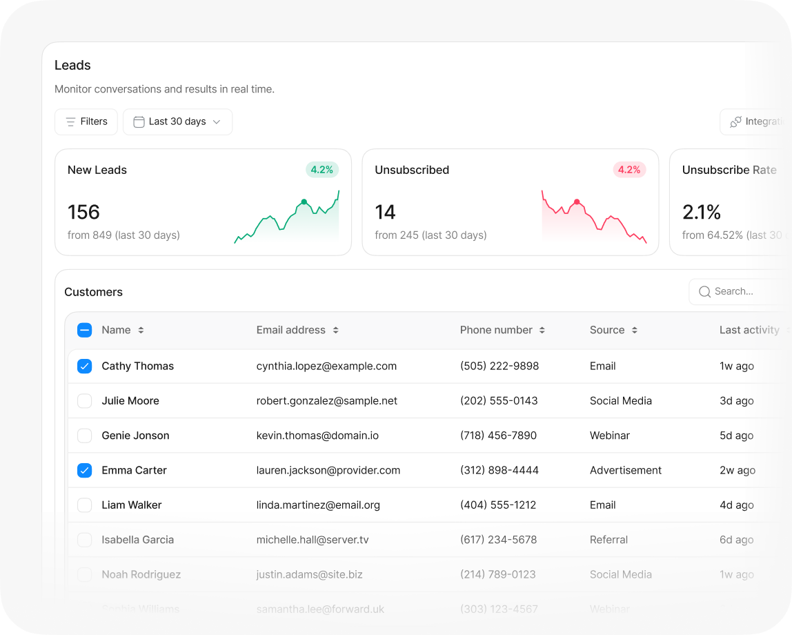 Dashboard Preview